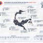 infografis kejadian bencana bulan Maret 2023 di Sulteng. Foto: BPBD Sulteng