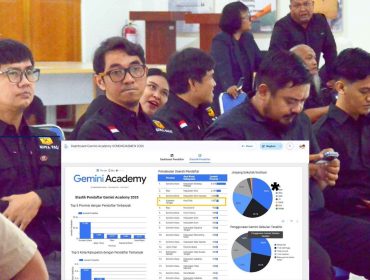 Kepala Disdikbud Kota Palu, Hardi, bersama peserta Gemini Academy tahap kedua di Palu, Sulawesi Tengah. Foto: Pemkot Palu 