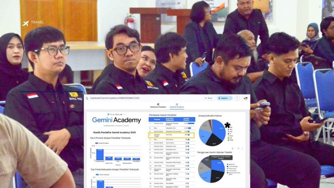 
 Kepala Disdikbud Kota Palu, Hardi, bersama peserta Gemini Academy tahap kedua di Palu, Sulawesi Tengah. Foto: Pemkot Palu 