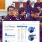 Kepala Disdikbud Kota Palu, Hardi, bersama peserta Gemini Academy tahap kedua di Palu, Sulawesi Tengah. Foto: Pemkot Palu 